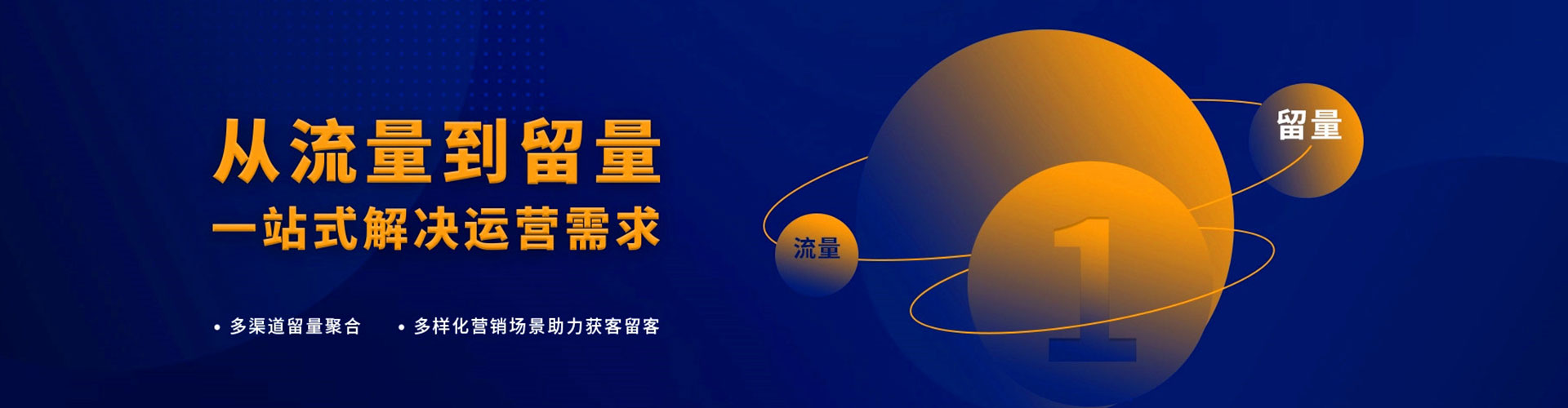 迎江sem代理
